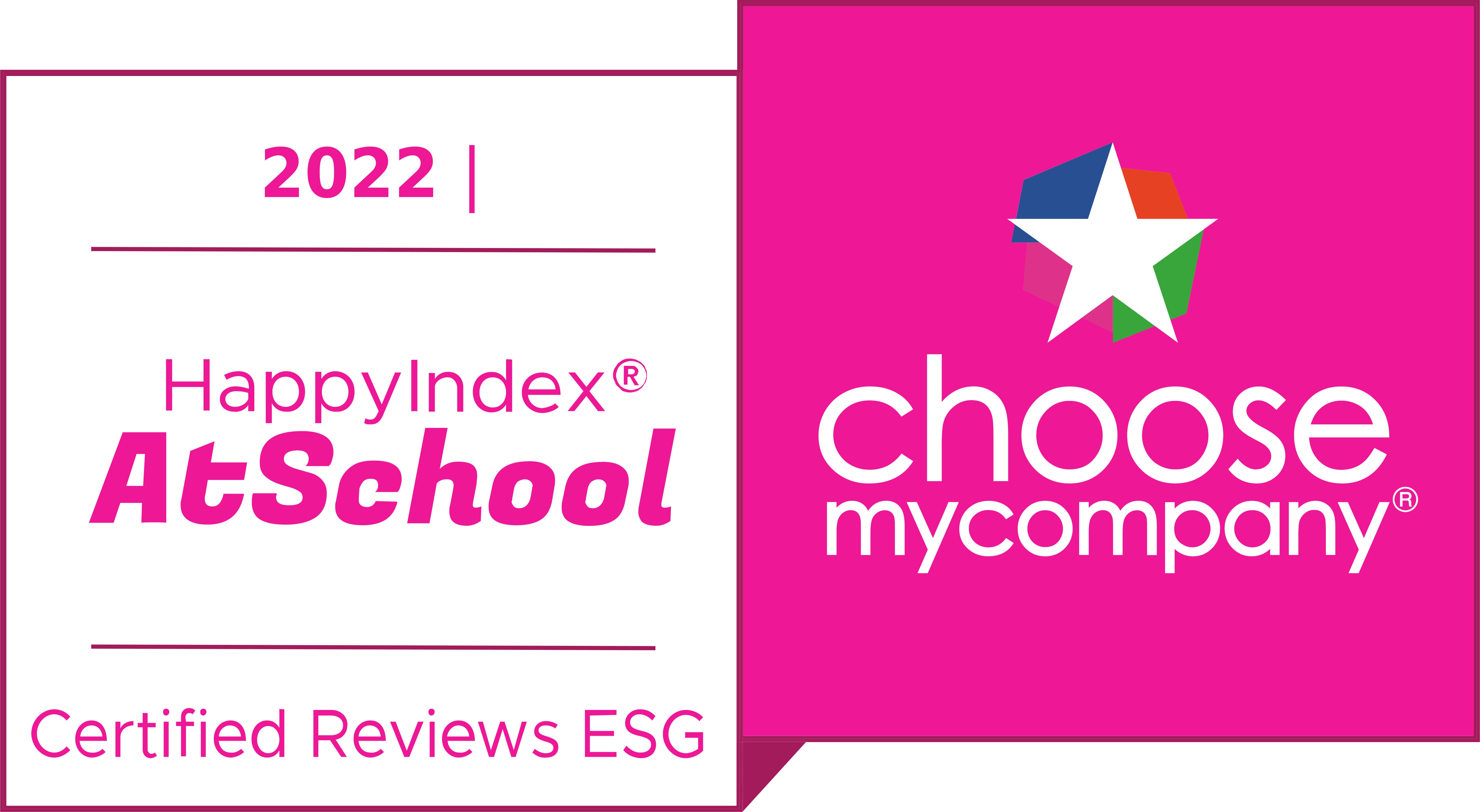 Happy Index At School